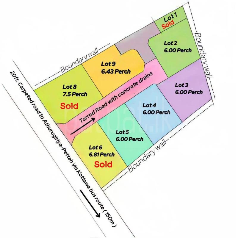 Agricultural Land for Sale in Athurugiriya