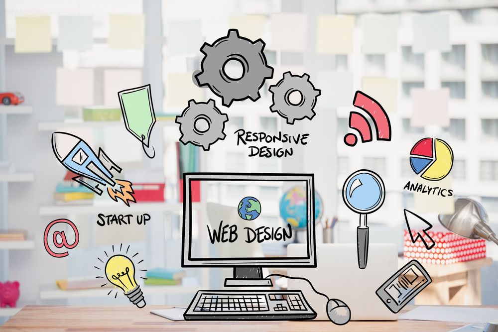 Professional Web Design - Contact us to build the website you need ads-image-1