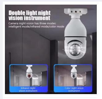 SecureView Pro 360-Degree Rotating Wireless Bulb Camera with Motion Detection and App Control