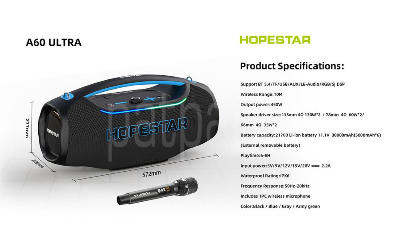 Hopestar A60 Ultra High Power Outdoor Boombox Speakers (450W)
