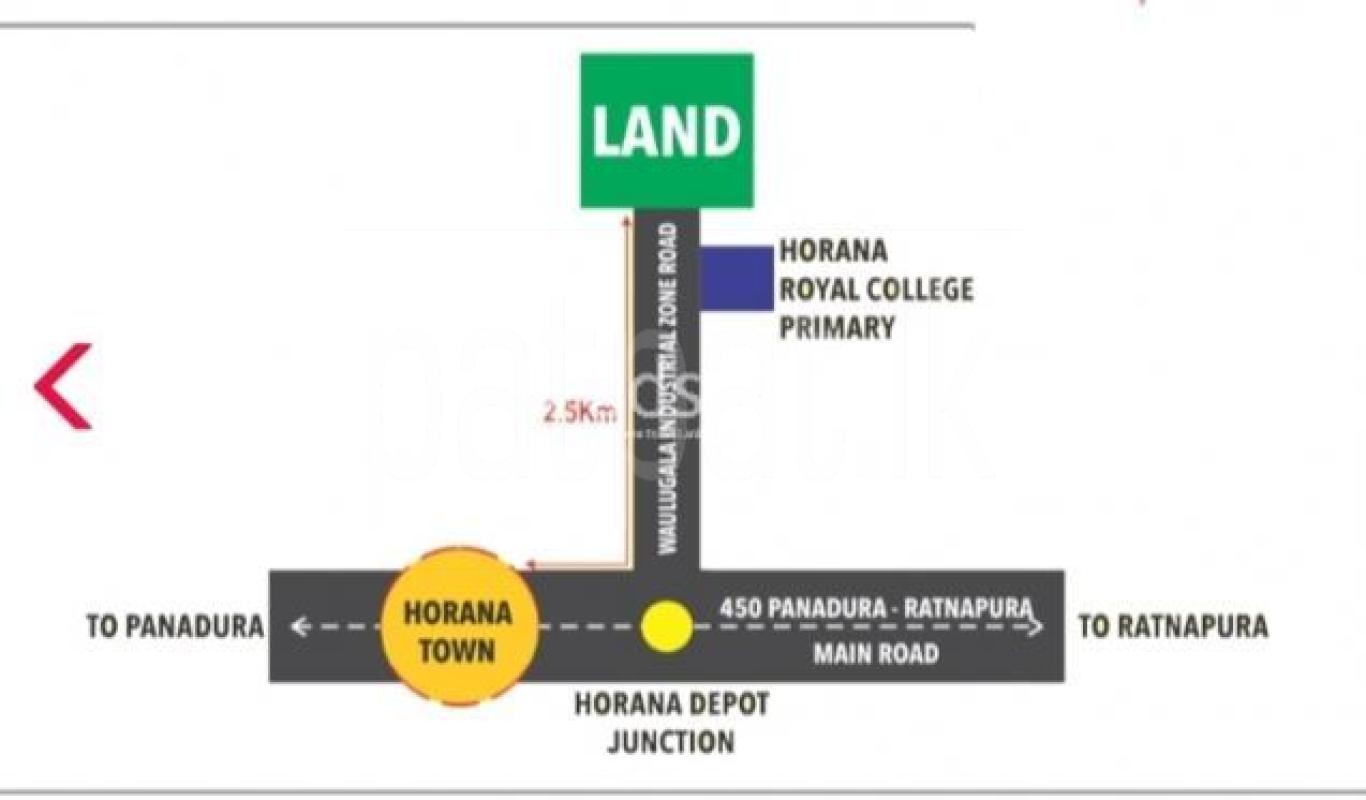 premium-listing-image