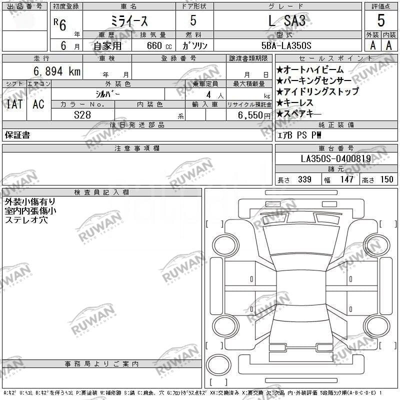 Advertisement image 4