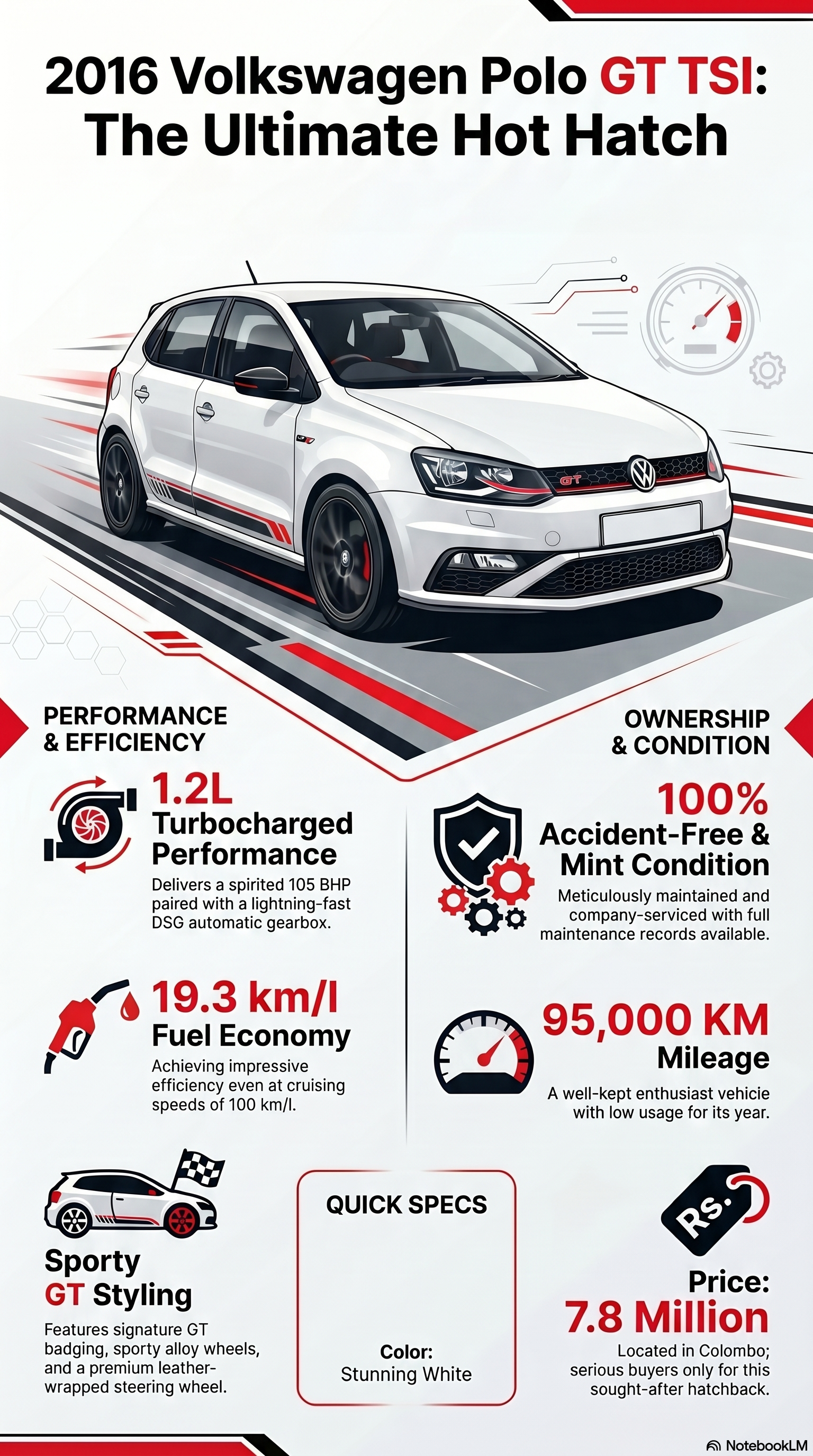 Volkswagen Polo 2016 - பயன்படுத்தப்பட்டது கார் sale in Sri Lanka - patpat.lk