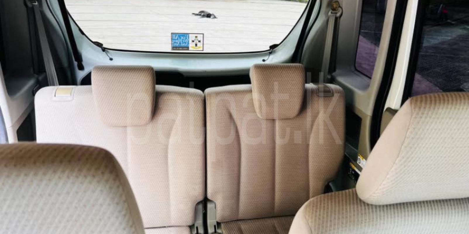 Suzuki Spacia 2018 - Used Car sale in Sri Lanka - patpat.lk