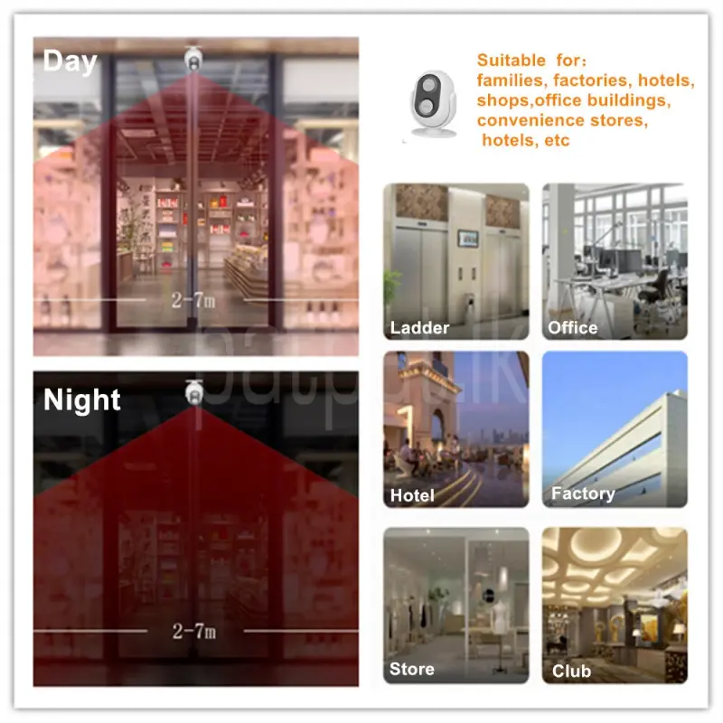 Advertisement image 6