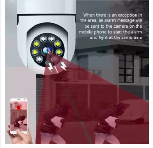 SecureView Pro 360-Degree Rotating Wireless Bulb Camera with Motion Detection and App Control