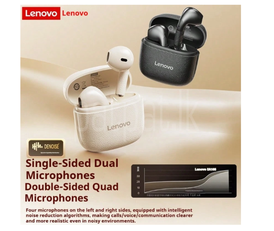 Lenovo EA166 Bluetooth 5.4 Earphones