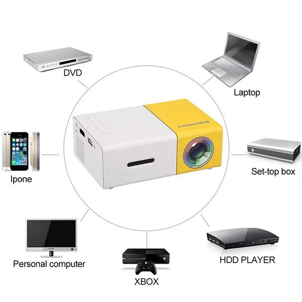 YG300 Pro LED Mini Projector