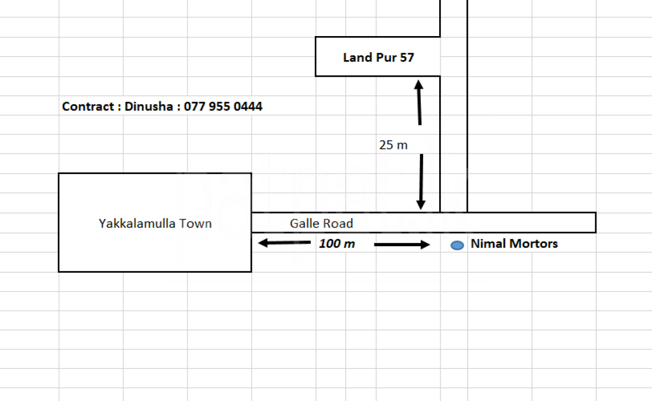 Residential Land for Sale in Yakkalamulla