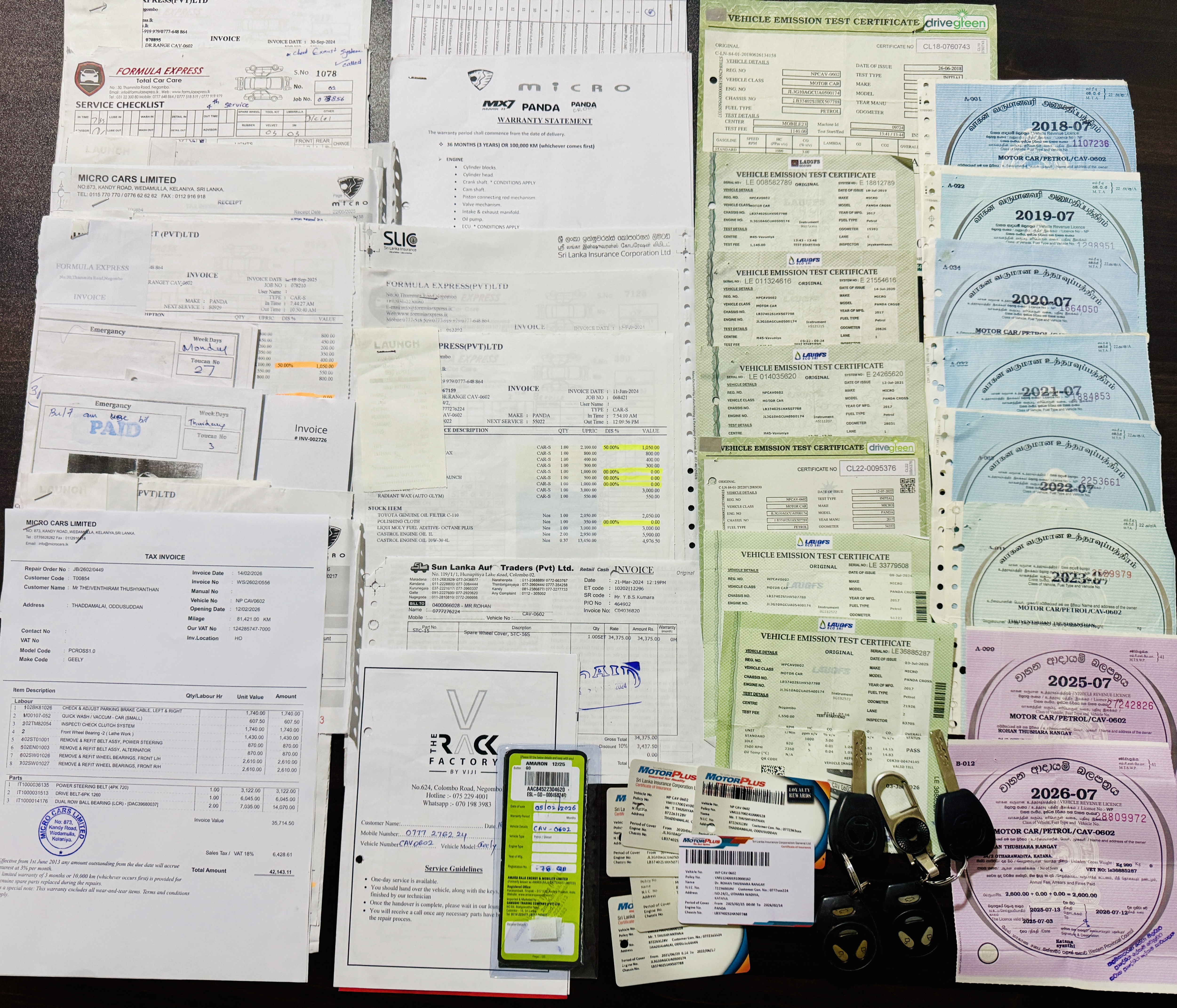 Micro Panda Cross 2017 - Used Car sale in Sri Lanka - patpat.lk