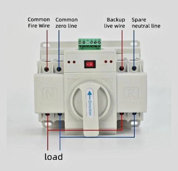 Automatic  Transfer Switch 63a/ 2p Ac /solar & Genarater