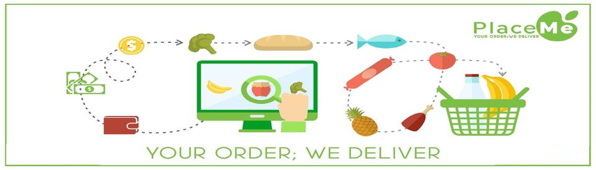 PlaceMe (Pvt) Ltd cover photo